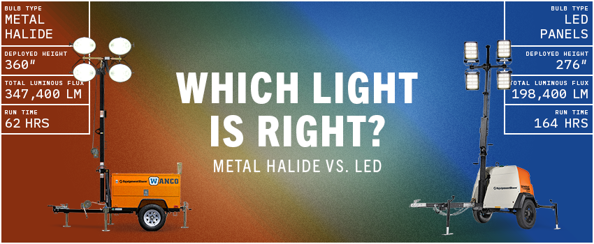 LED vs Metal Halide Light Towers: Which Is Right for Fall and Winter Jobsites