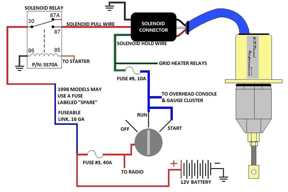 KB Diesel | 2.5" P7100 Fuel Pump Shut Off Solenoid for 1994-98 Dodge Ram Cummins 5.9L