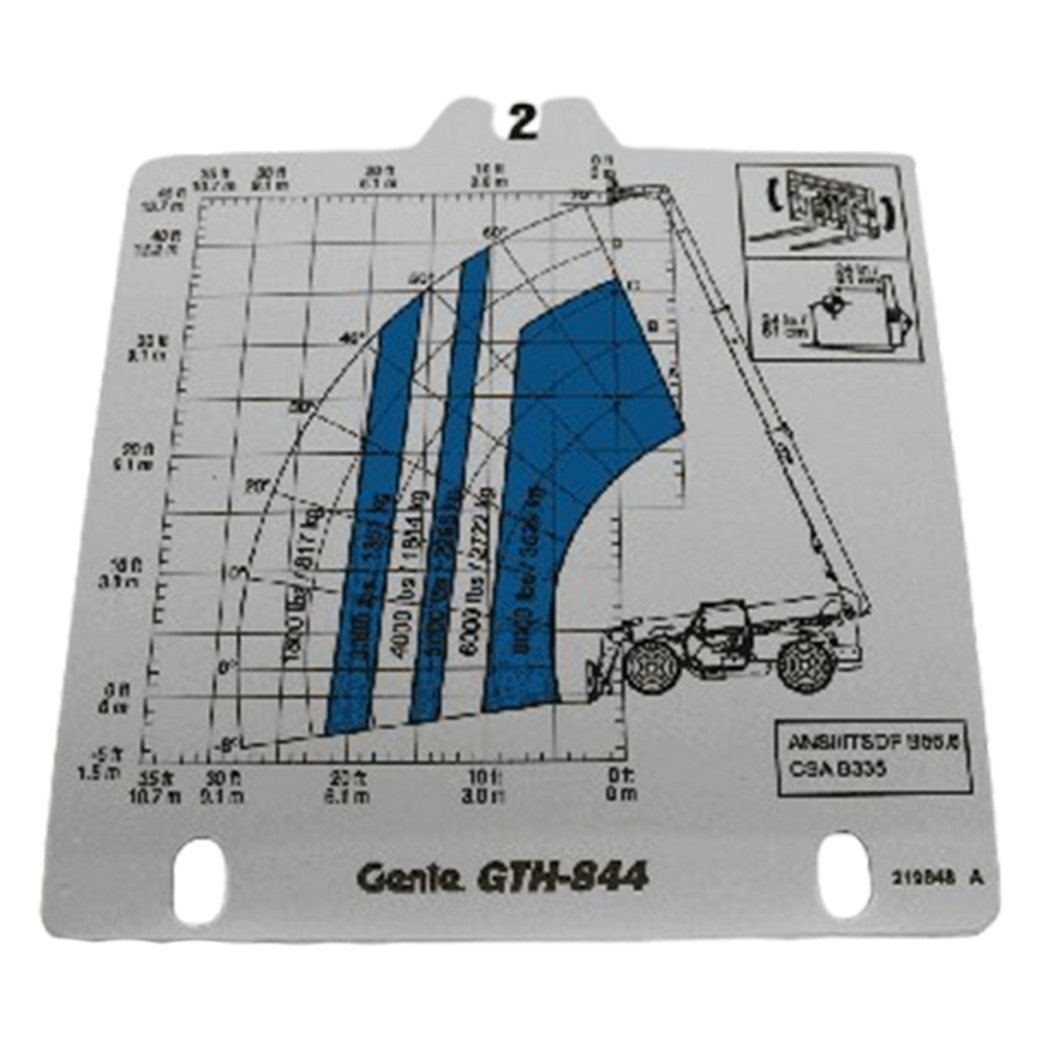 Genie Load Range Card, GTH-844 ROT 219648GT