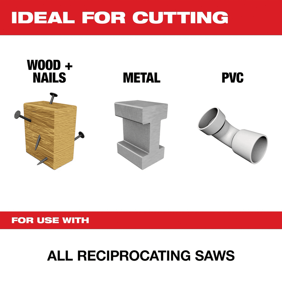 Milwaukee 12pc Demolition SAWZALL Blade Set (49-22-1129)