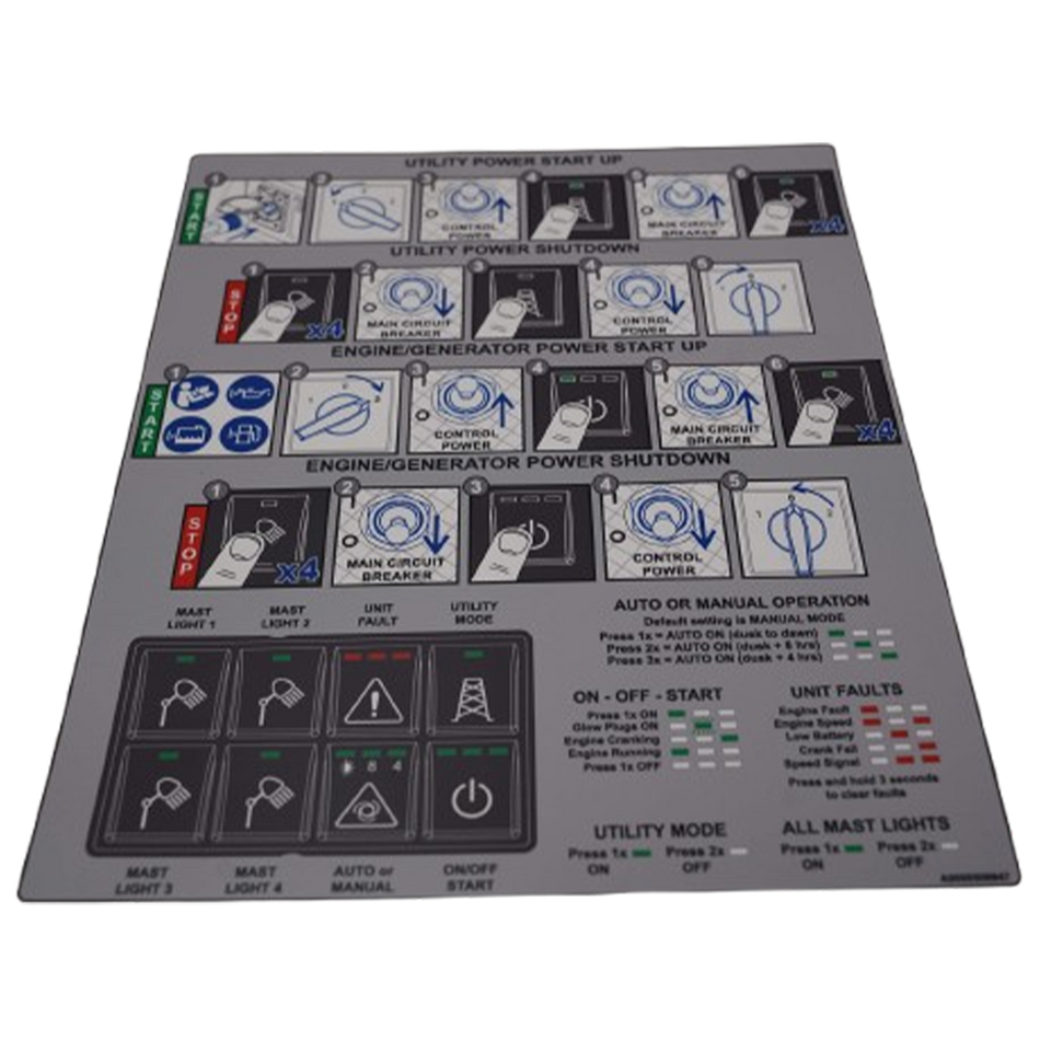 Generac Decal - Mlts Controller Operation Input Sw A0000506947
