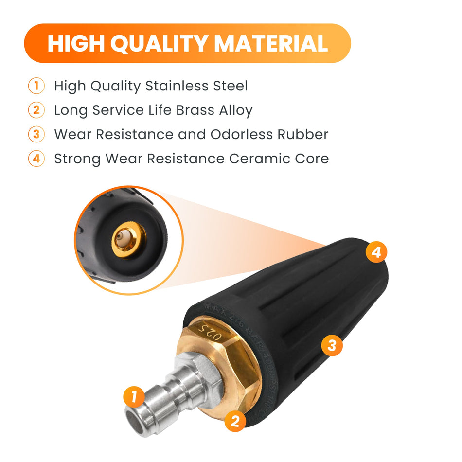 Giraffe Tools Pressure Washer Turbo Nozzle