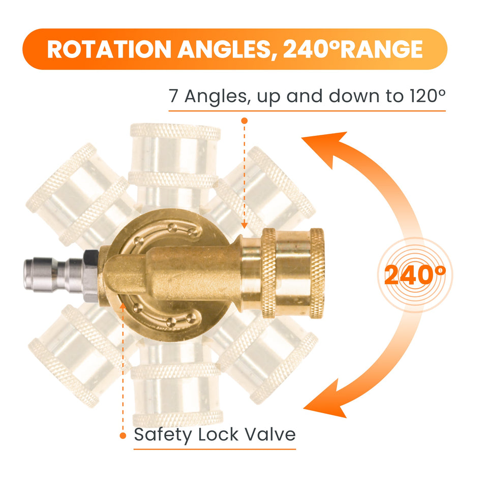 Giraffe Tools Pressure Washer Pivoting Coupler