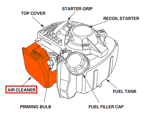 Tomahawk Air Filter Spare Part for Honda GX35 4-Stroke Engine
