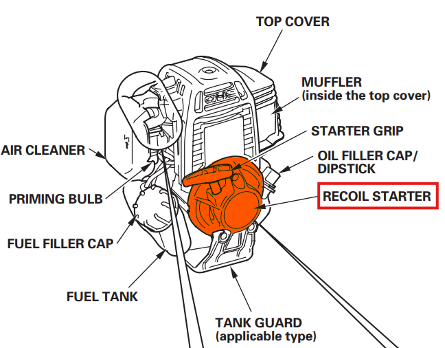 Tomahawk Recoil Starter Spare Part for Honda GX35 4-Stroke Engine