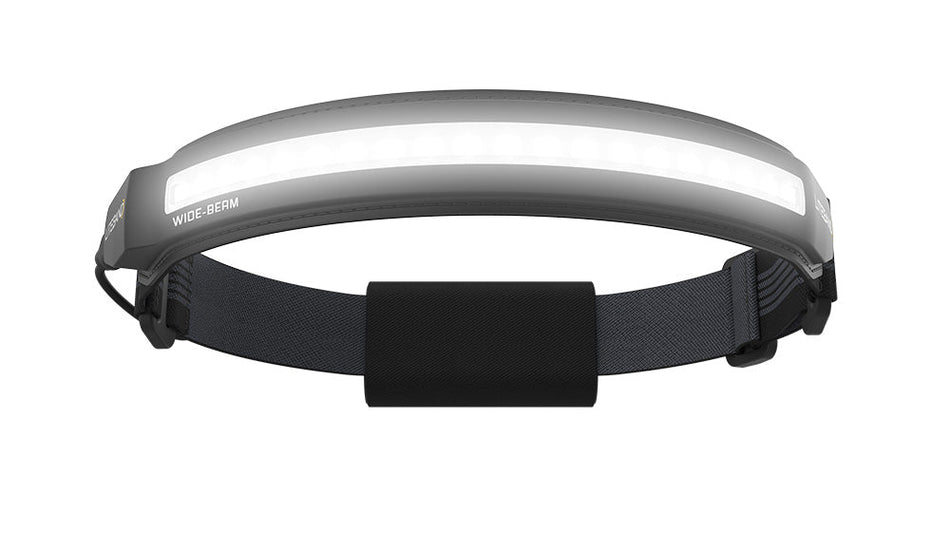 Liteband ACTIV 1000 Lumen LED Wide Beam Rechargeable Headlamp
