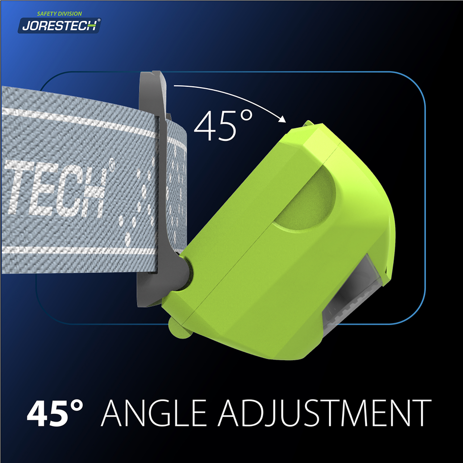 Jorestech LED Water Resistant Headlamp Flashlight