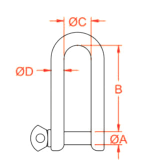 Kong SHACKLE 611.08 - PHASE OUT