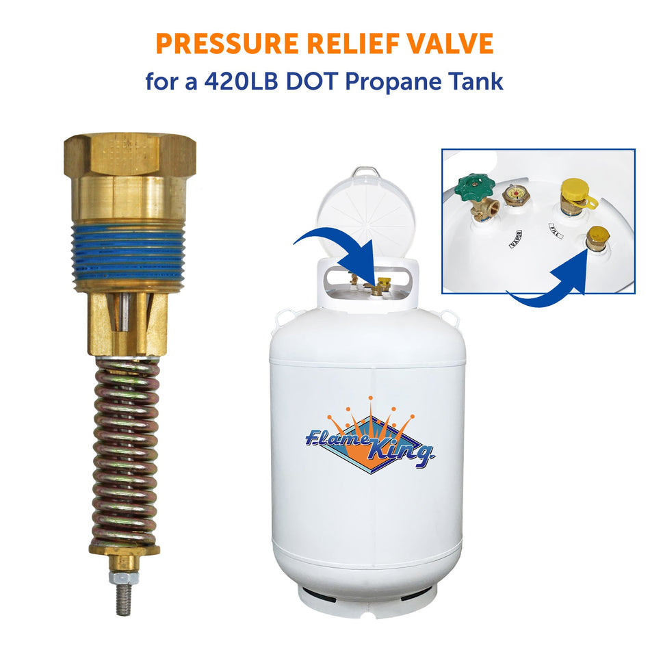 Replacement  Pressure Relief Valve for YSN420DOT Propane Tank