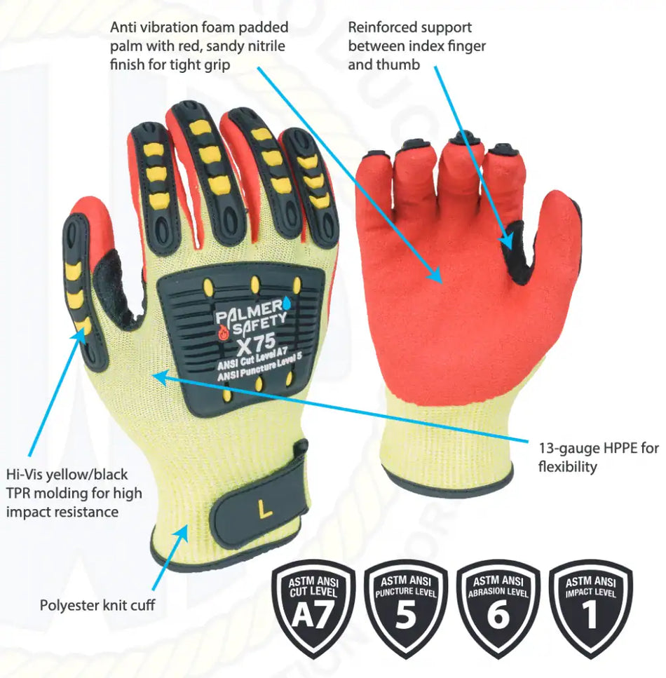 Palmer Safety X75 Glove with Velcro Strap