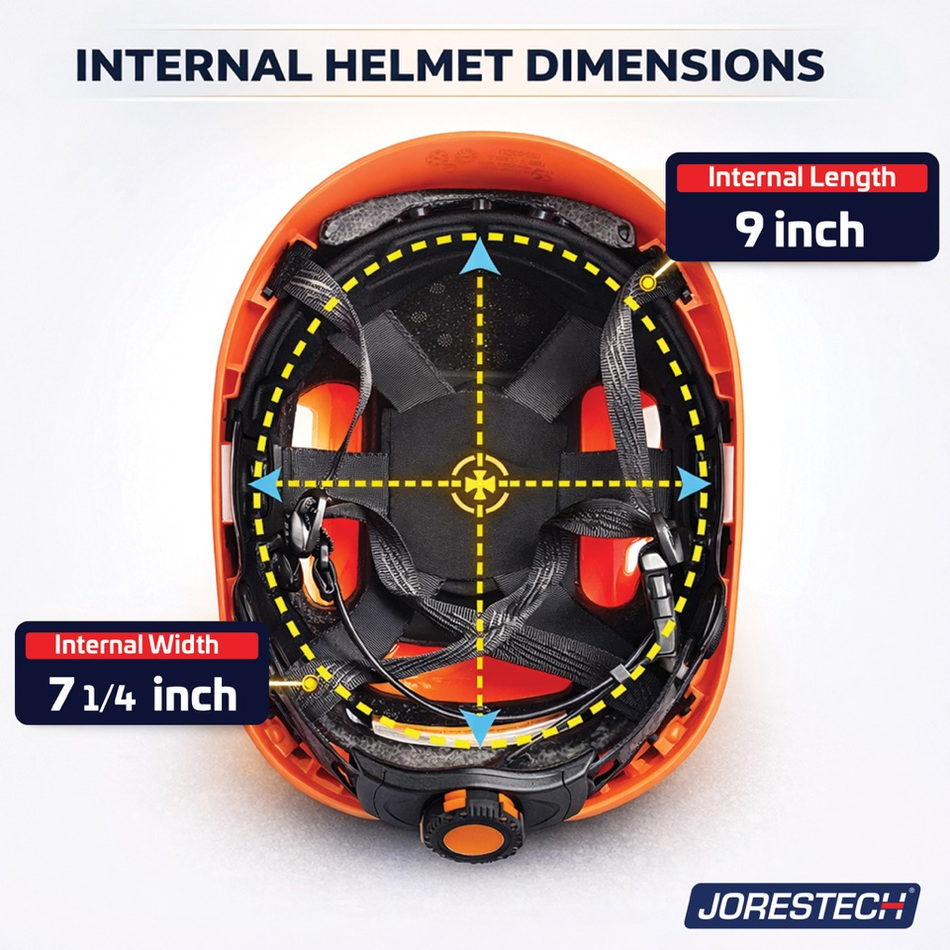 Jorestech Type 2 Class C Safety Vented Helmet