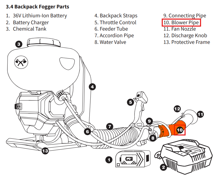 Tomahawk Blower Pipe (3W-16.8-2A) Spare Part for eTMD14 4 Gal Battery Fogger