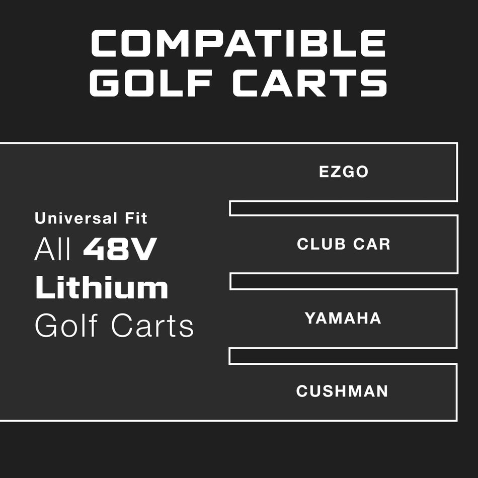 FORM Charge 48V Lithium Golf Cart Charger - 58.4 Volt Output