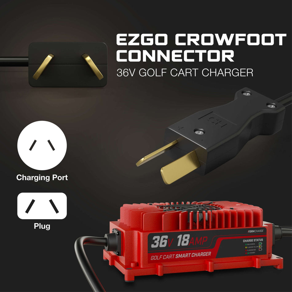 FORM Charge  36V Golf Cart Charger for Club Car, EZGO & Yamaha with Crowfoot Plug - Lead Acid - PRO VERSION