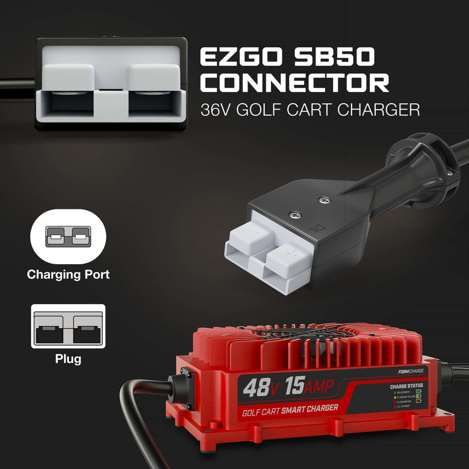FORM Charge EZGO 36V Golf Cart Charger - Marathon - SB50 Anderson Plug - Lead Acid - PRO VERSION