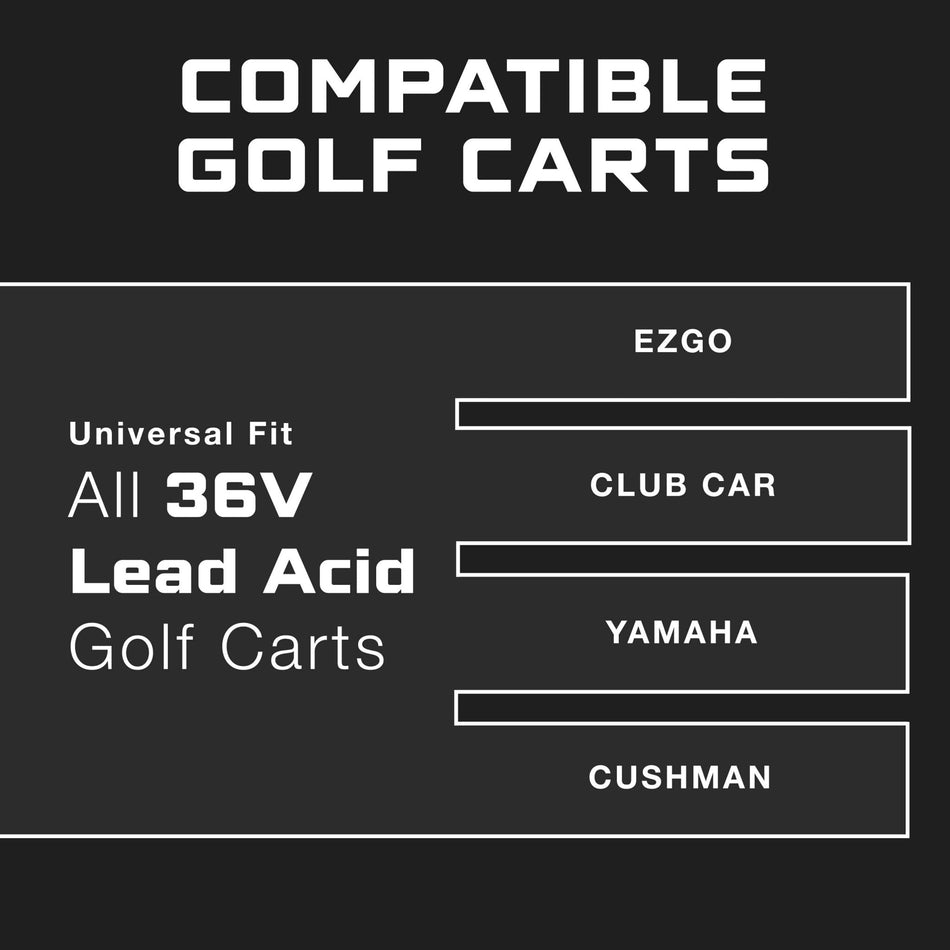 FORM Charge 36V Universal Golf Cart Charger - Onboard - 36V 18A Lithium, LiFePO4, Lead Acid, AGM