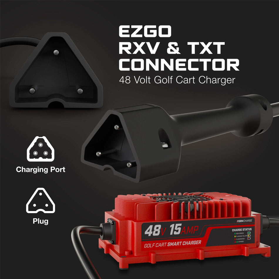 FORM Charge EZGO 48V Golf Cart Charger - RXV & TXT - Lead Acid - PRO VERSION