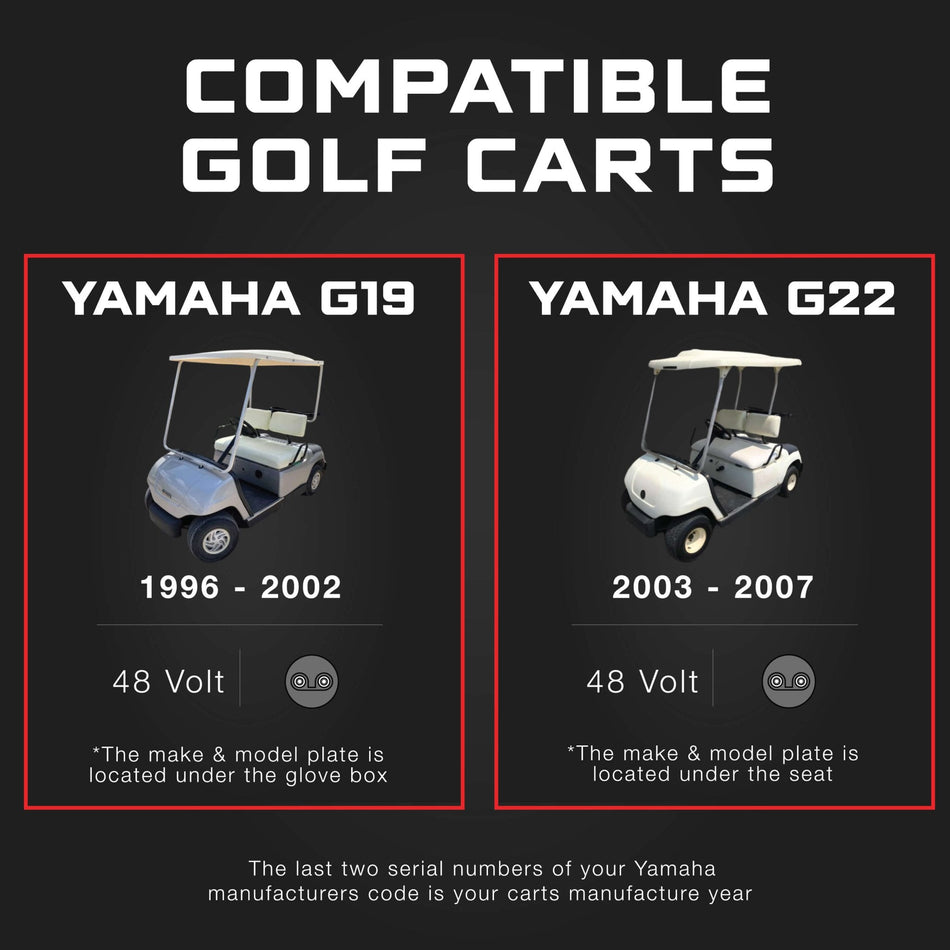 FORM Charge YAMAHA 48V Golf Cart Charger - G19 & G22 - 48V 15A Lithium, LiFePO4, Lead Acid, AGM