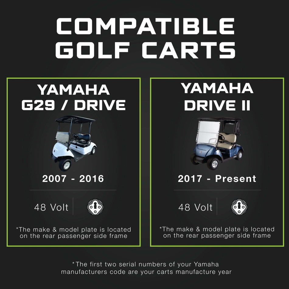 YAMAHA 48 Volt Golf Cart Battery Charger for G29 Drive & Drive 2 - 48V Lithium, LiFePO4, Lead Acid - ELITE VERSION