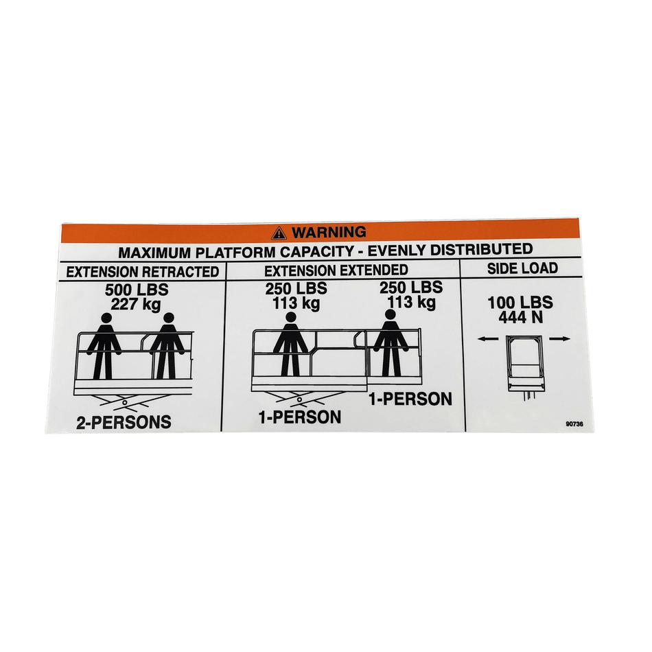 MEC Platform Capacity 90736 - MPN: 90736